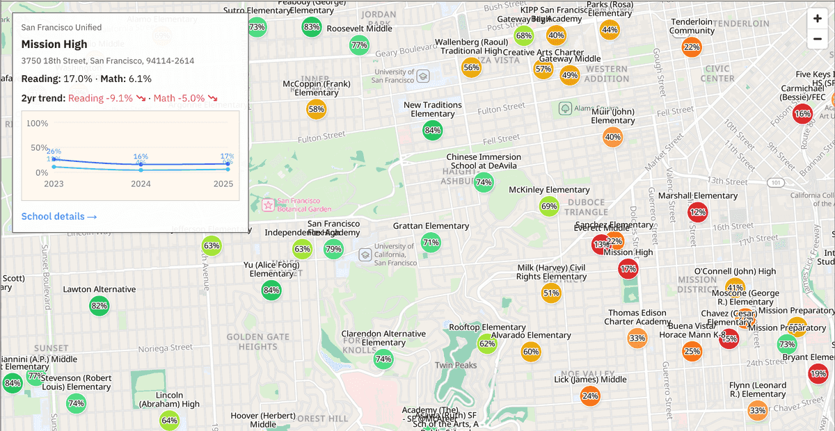 School Map