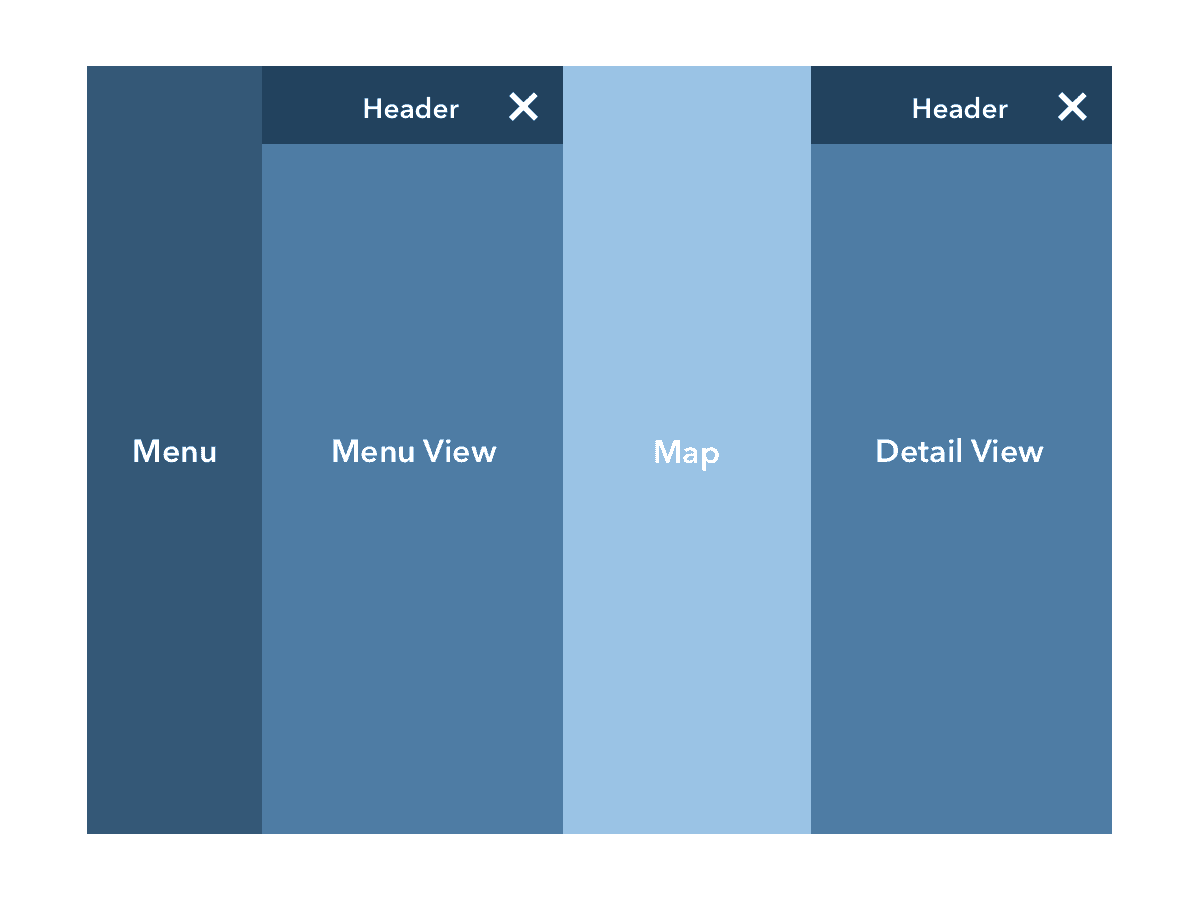 Here is the desktop view broken down into it's main structural components.