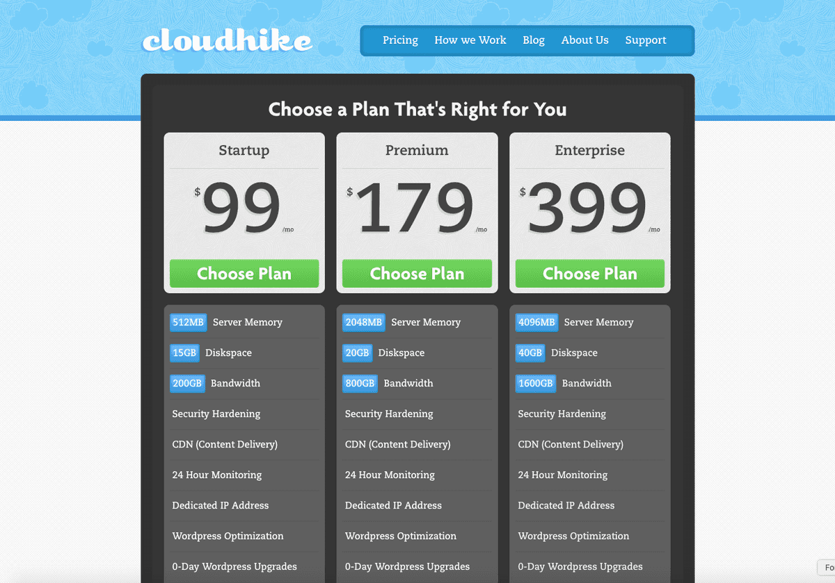 Cloudhike Pricing Page